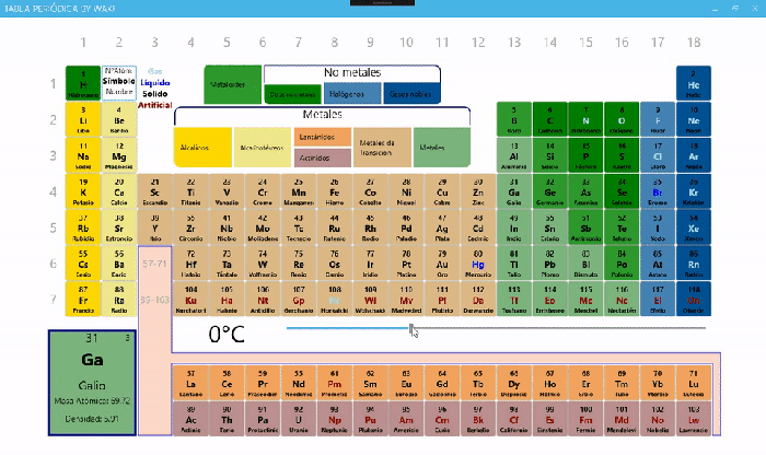TablaPeriodica.gif